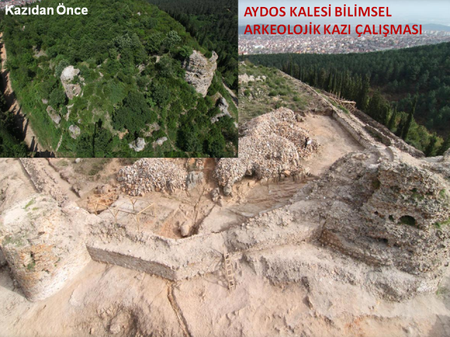 Aydos Kalesi Arkeolojik Kazısı